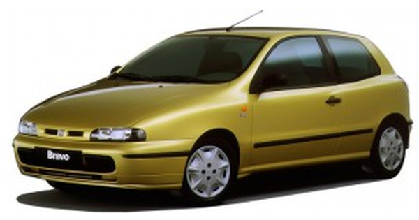 1996-2001