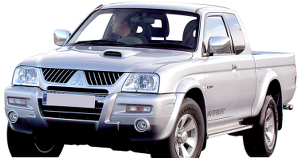 1996-2006