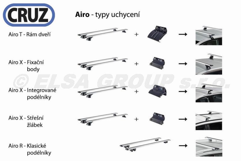 Strešný nosič Opel frontera 5dv. (a) s podélníky, cruz airo alu