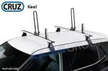 Nosič lodí CRUZ Keel (2)